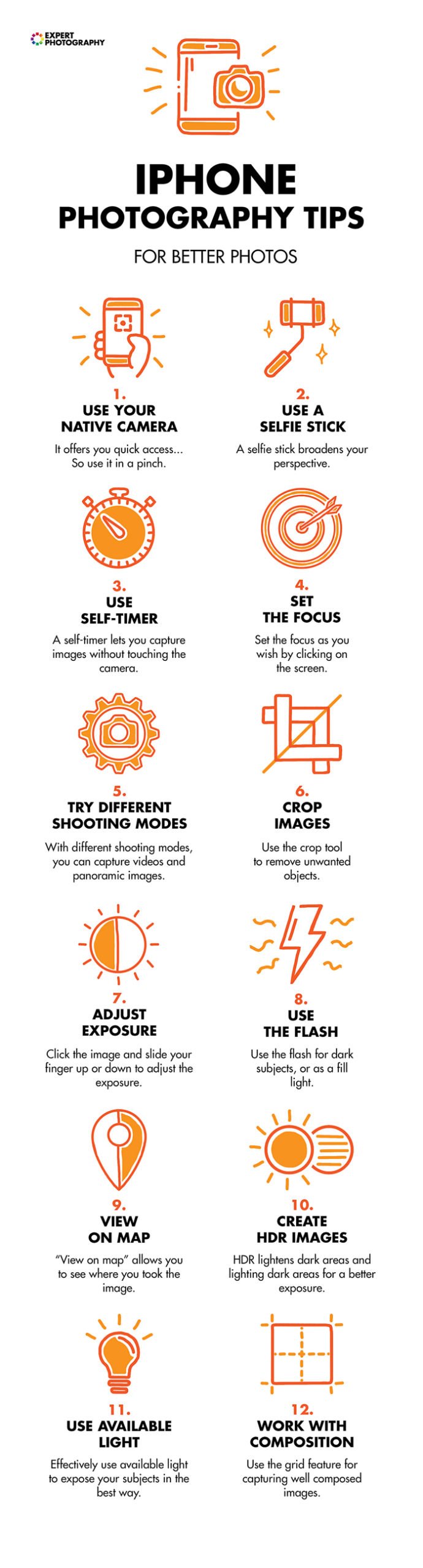 iPhone photo cheat sheet