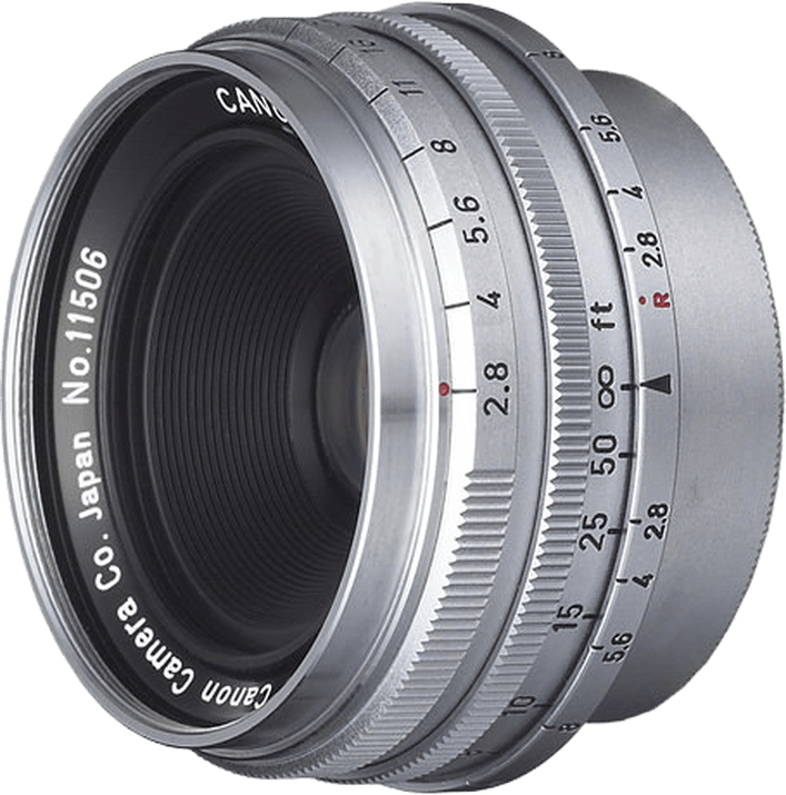 Canon RF 28mm F/2.8 STM